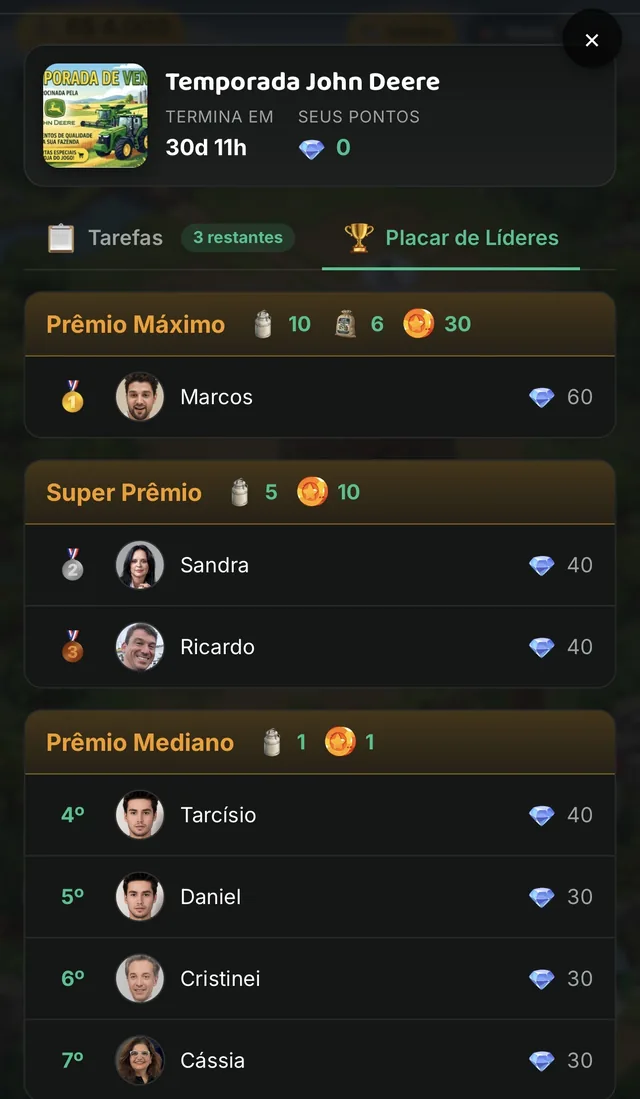 Placar de líderes da competição no Cadumi com fotos e faixas de premiação